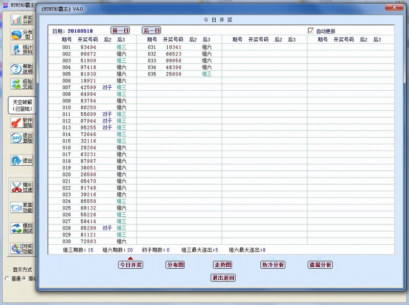 时时彩霸主V4.0