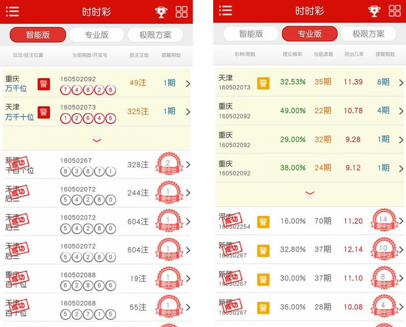 彩票大数据分析系统Android版