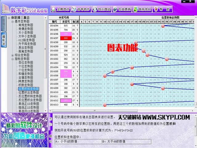 『钱王』数字彩2008高级版软件