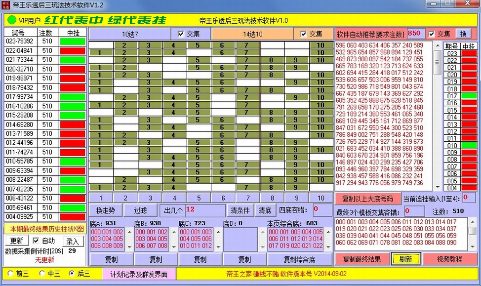 SSC׼ƻ