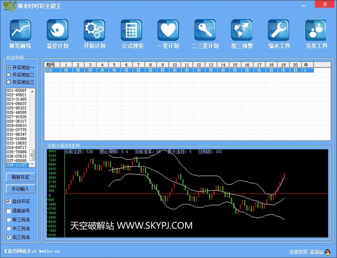 神龙时时彩全能王