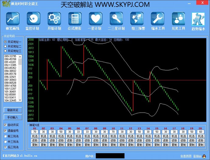神龙时时彩全能王