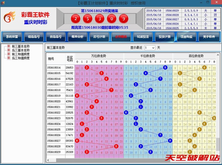 彩霸王重庆时时彩计划软件