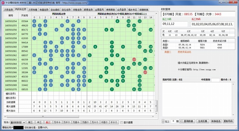十分精彩时时彩三星(多彩种乐透)VIP正式版