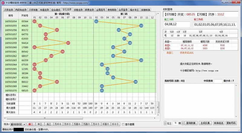 十分精彩时时彩三星(多彩种乐透)VIP正式版