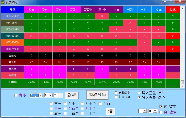 SSCƷ