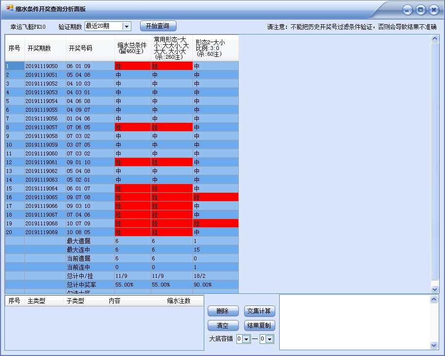 PK10ǰˮˮ콢棩