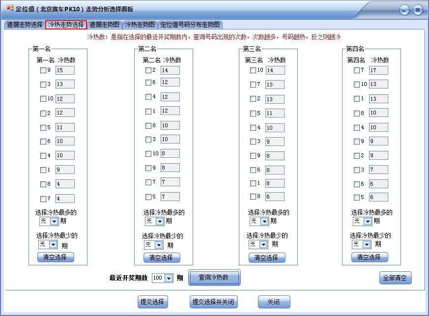 PK10ǰˮˮ콢棩