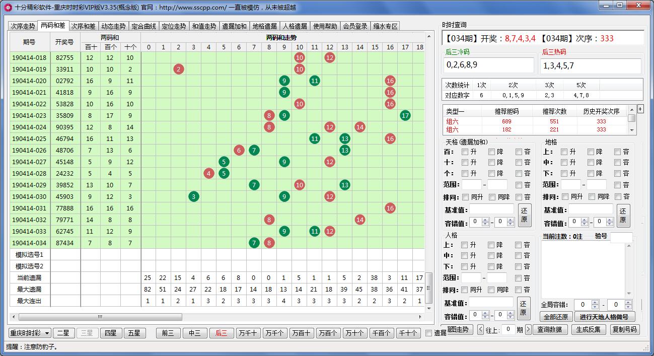十分精彩重庆时时彩缩水软件VIP版