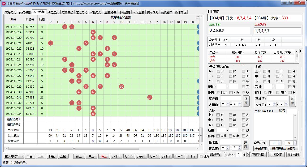 十分精彩重庆时时彩缩水软件VIP版