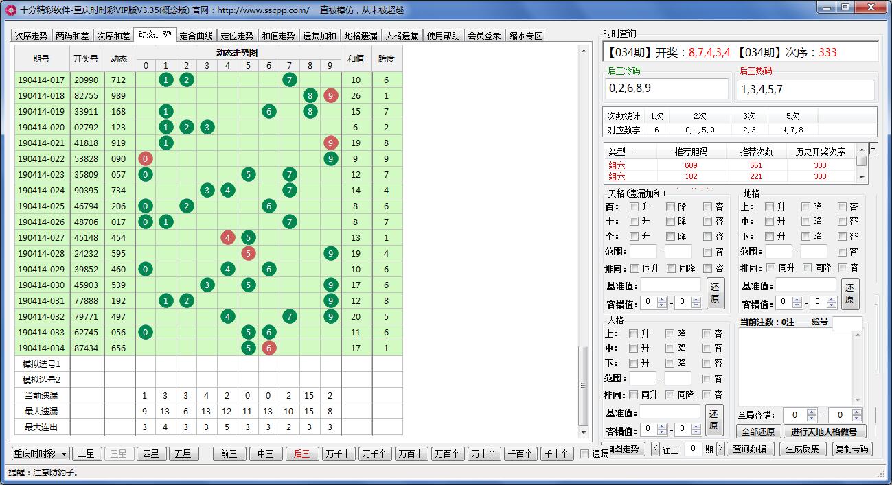 十分精彩重庆时时彩缩水软件VIP版