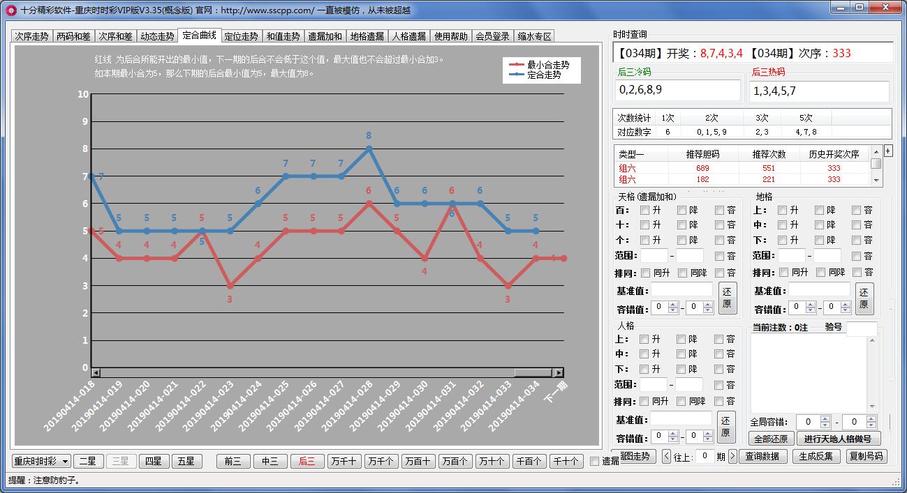 十分精彩重庆时时彩缩水软件VIP版