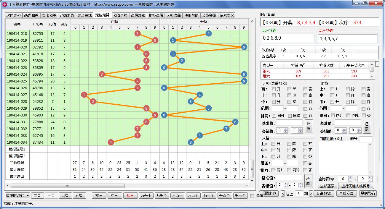 十分精彩重庆时时彩缩水软件VIP版