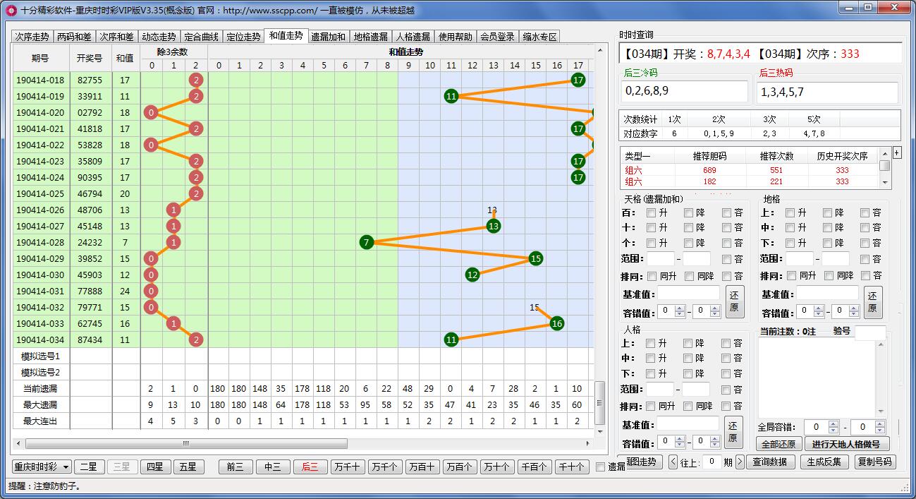 十分精彩重庆时时彩缩水软件VIP版