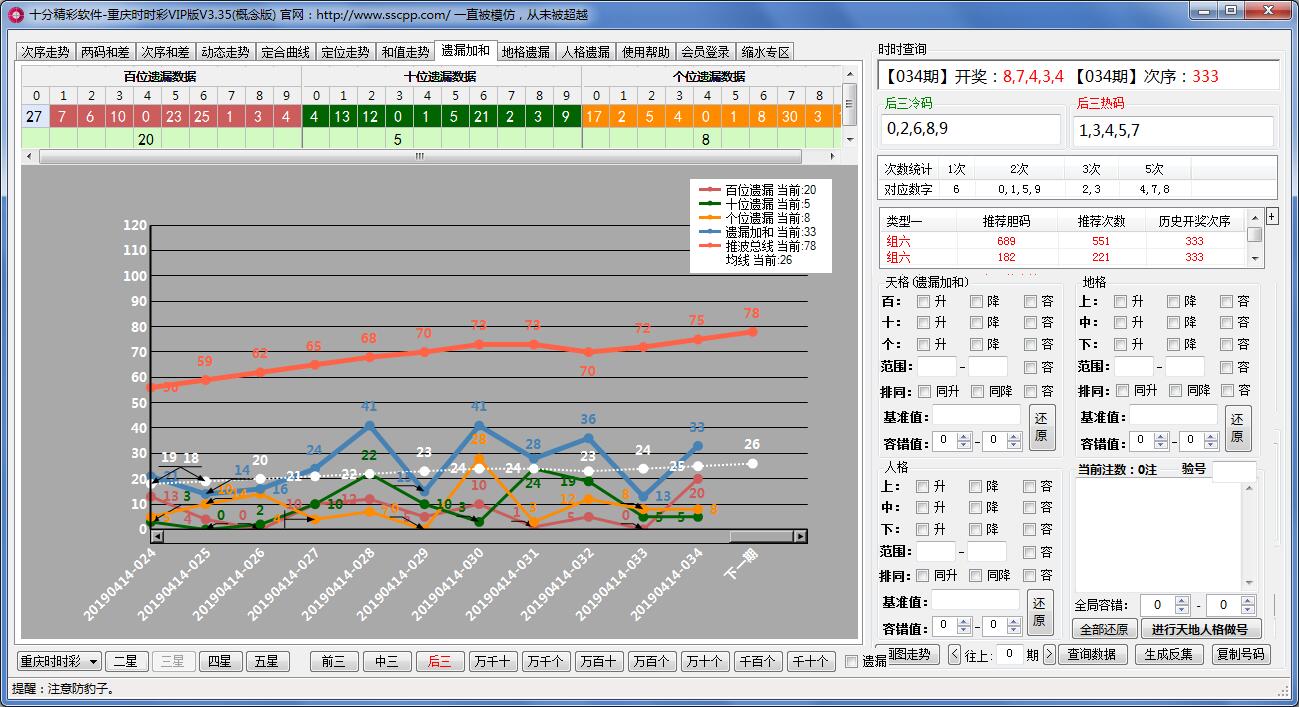 十分精彩重庆时时彩缩水软件VIP版