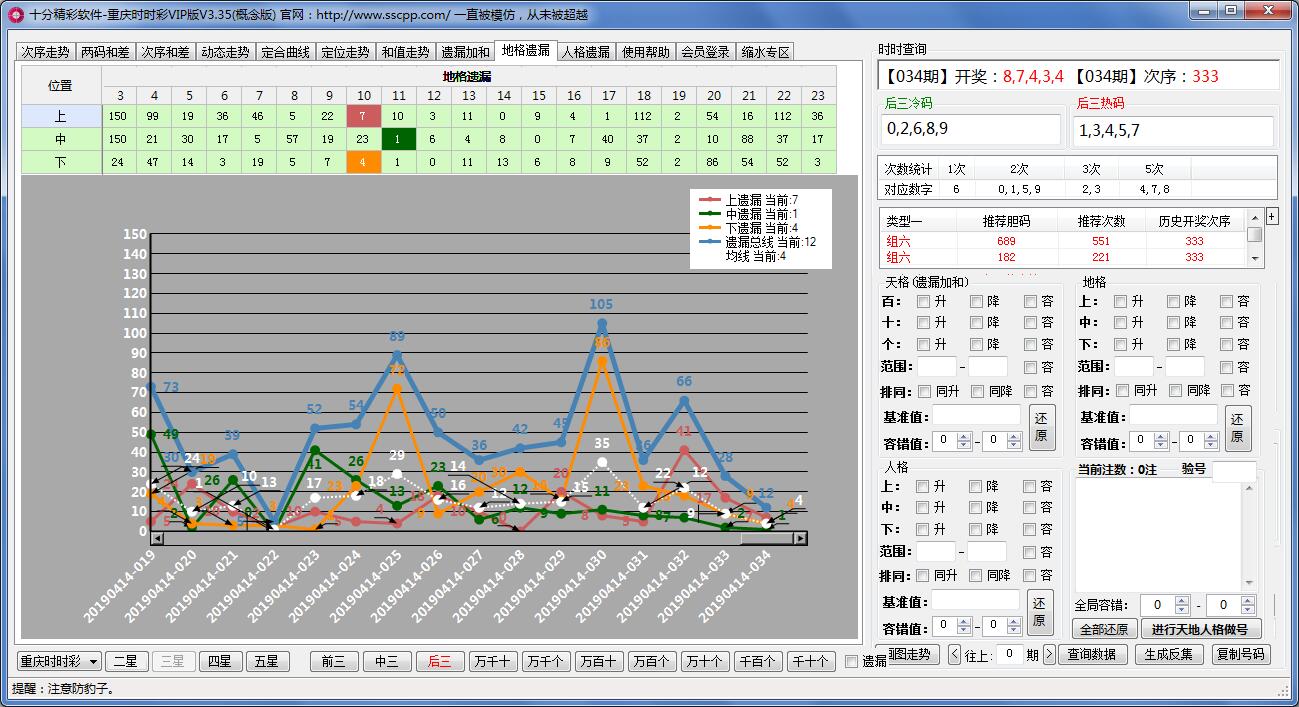 十分精彩重庆时时彩缩水软件VIP版