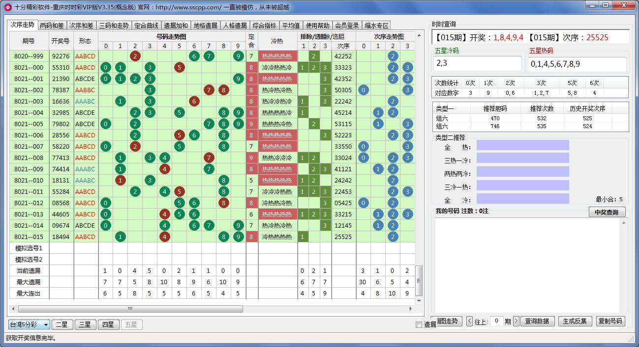 十分精彩重庆时时彩缩水软件VIP版