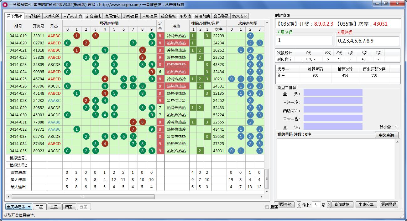 十分精彩重庆时时彩缩水软件VIP版