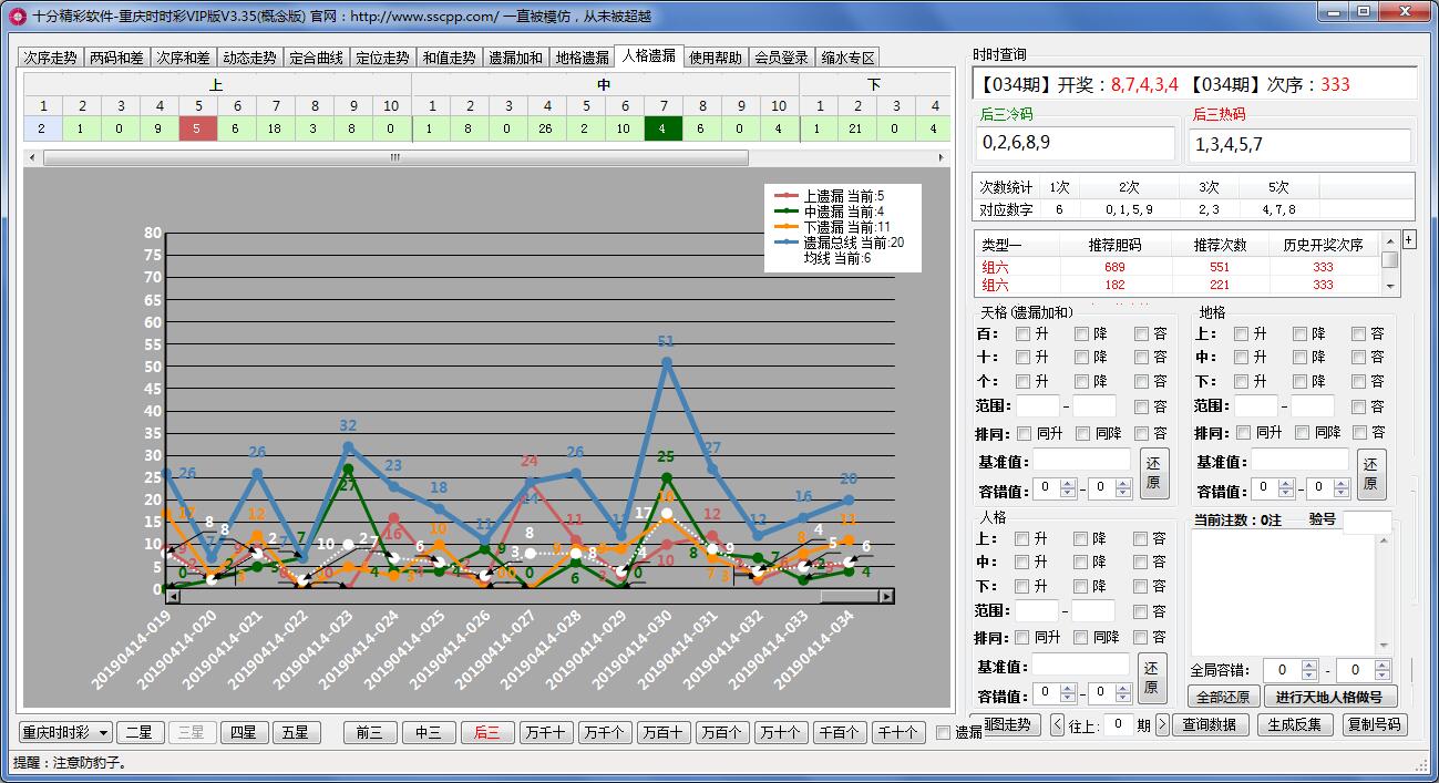 十分精彩重庆时时彩缩水软件VIP版