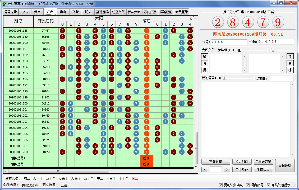 ƱˮSSC
