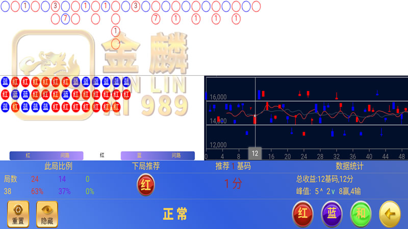 金麟AI-989智能分析软件