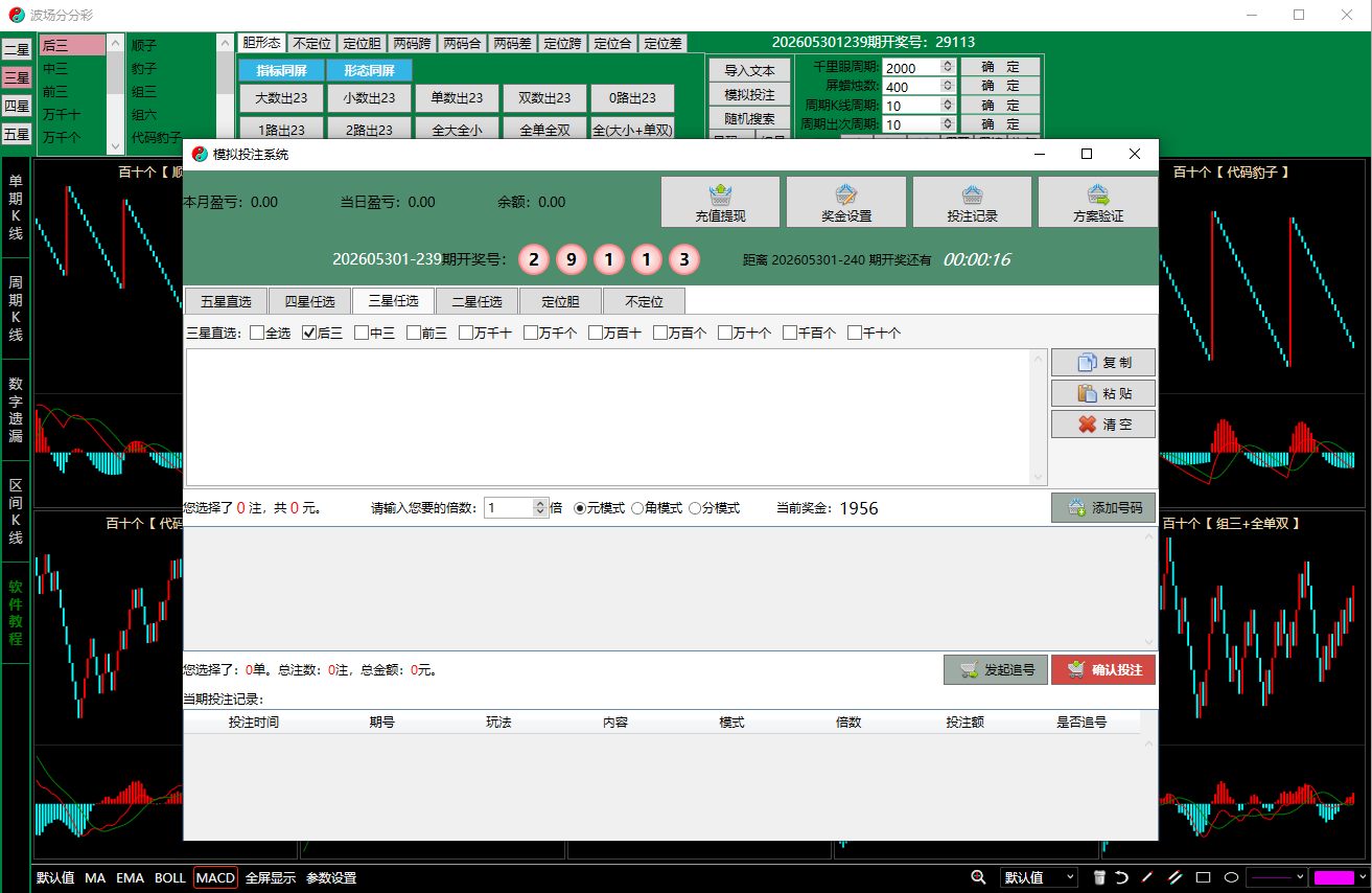顺势而为K线统计趋势分析软件