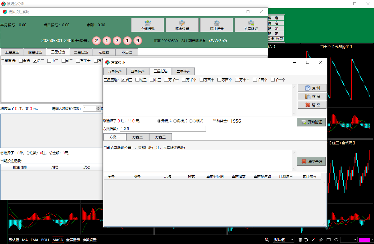 顺势而为K线统计趋势分析软件