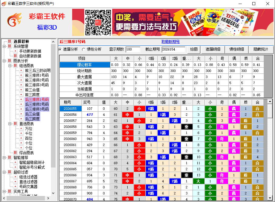 彩霸王数字三彩票软件(福彩3D,排列3/5)