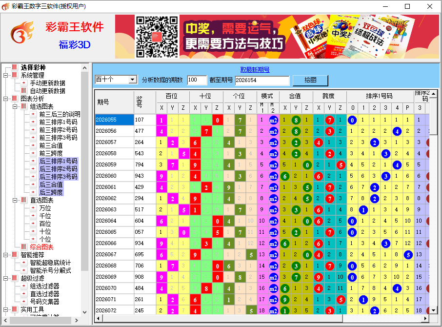 彩霸王数字三彩票软件(福彩3D,排列3/5)